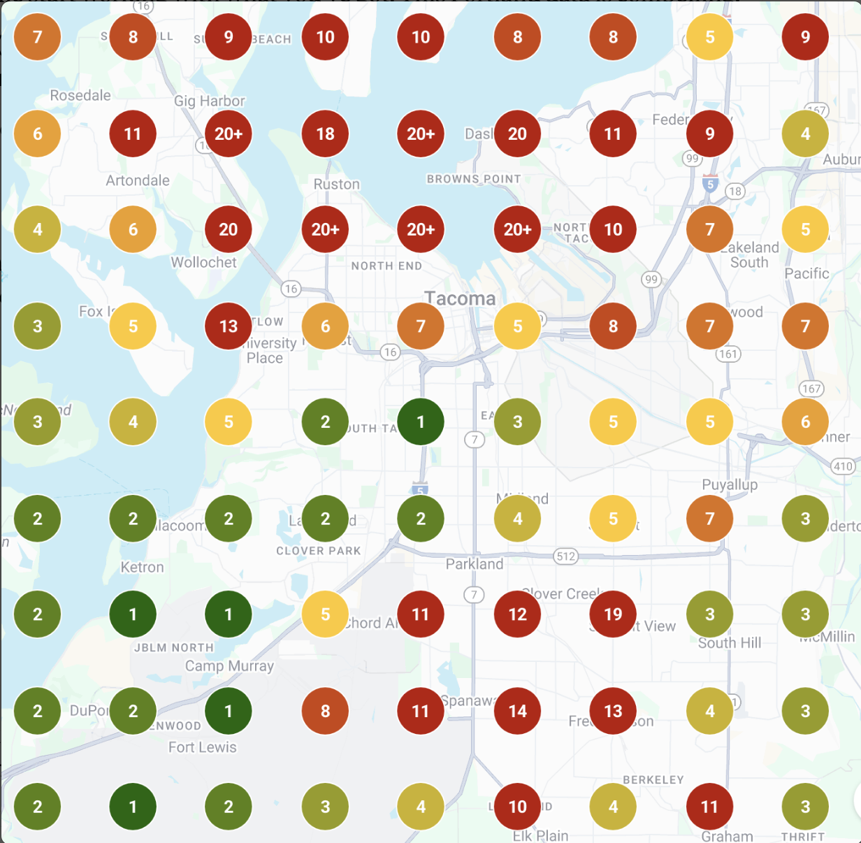 Local rankings after - top 10 rankings across the market